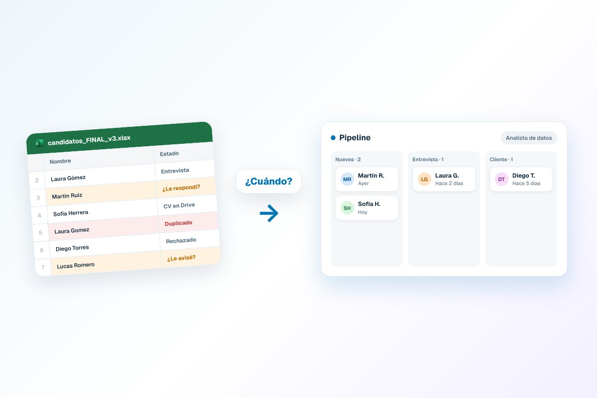 ¿Excel o un ATS para reclutar? Cuándo alcanza y cuándo no