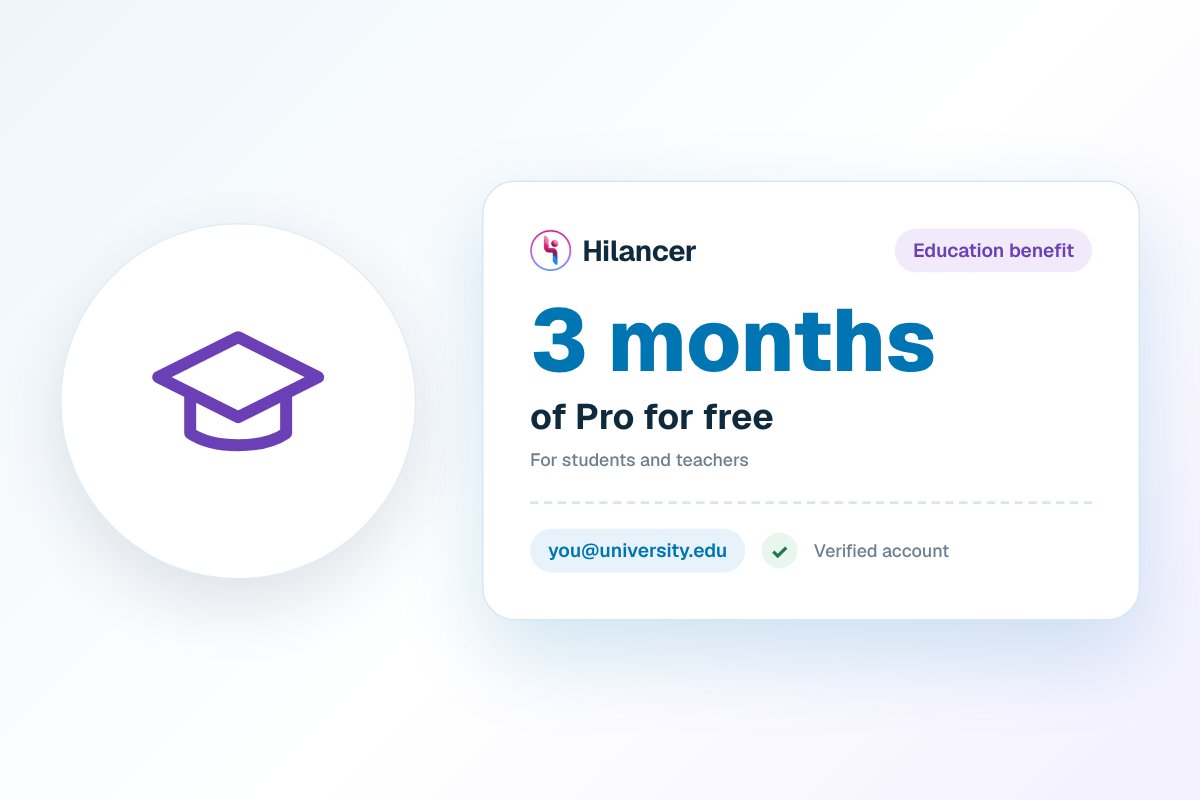Educational Benefit: 3 Months Free of Hilancer Pro