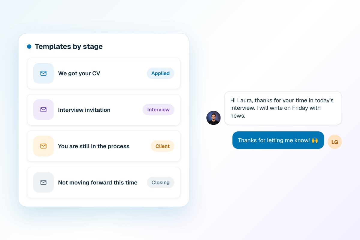 Candidate Communication: Templates So You Never Ghost
