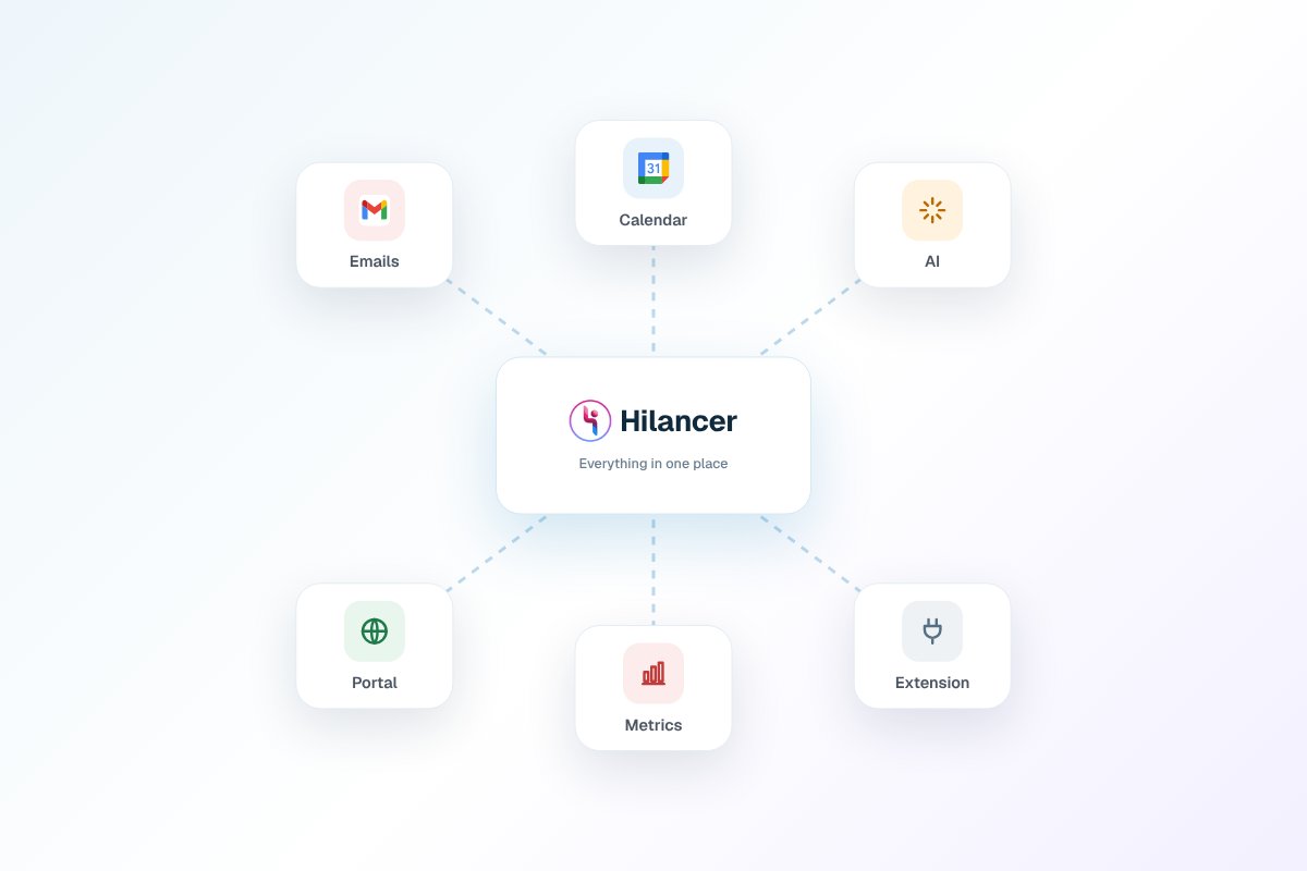 Tools for Freelance Recruiters: The Minimum Stack