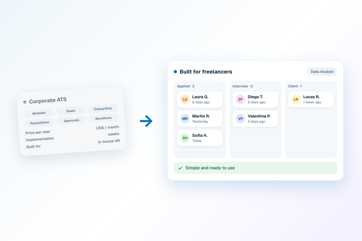 ATS for freelance recruiters: the alternative to corporate ATS