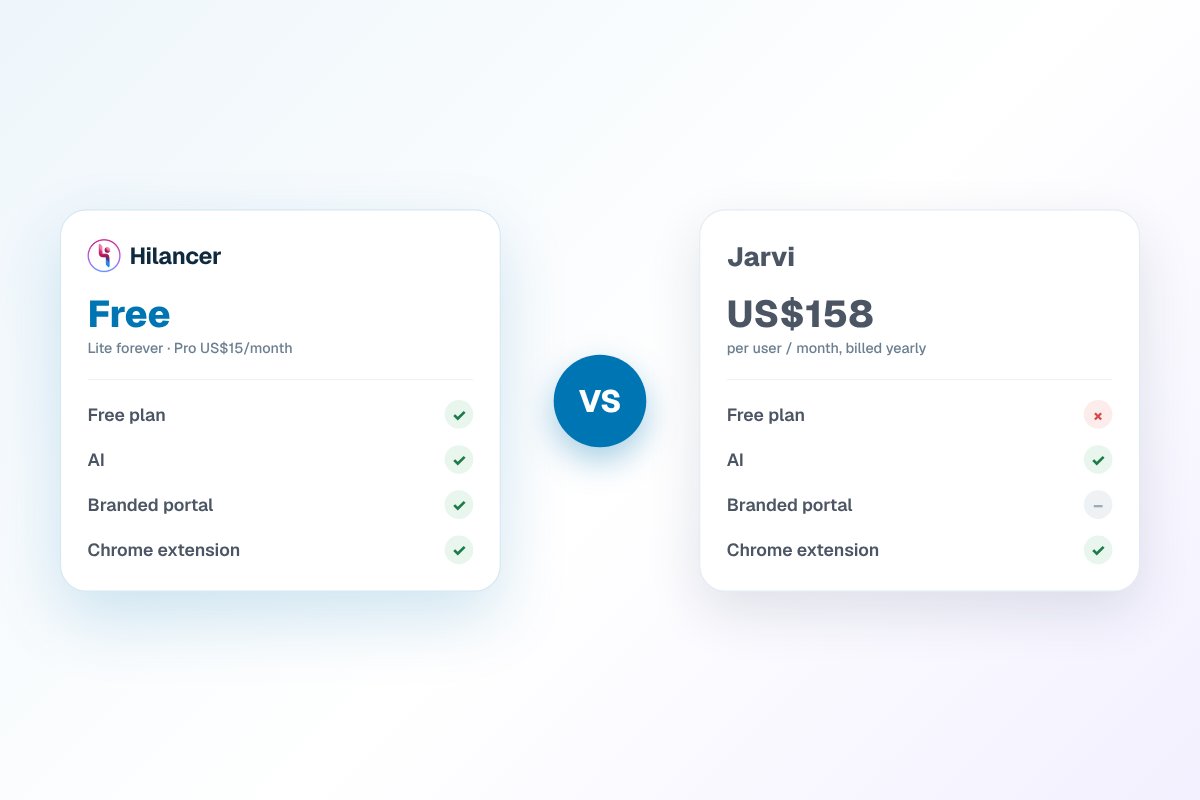 Hilancer vs Jarvi: Which ATS Fits You in 2026?