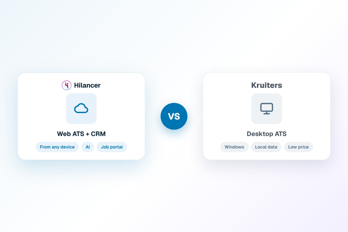 Hilancer vs Kruiters: Web ATS or Desktop ATS?