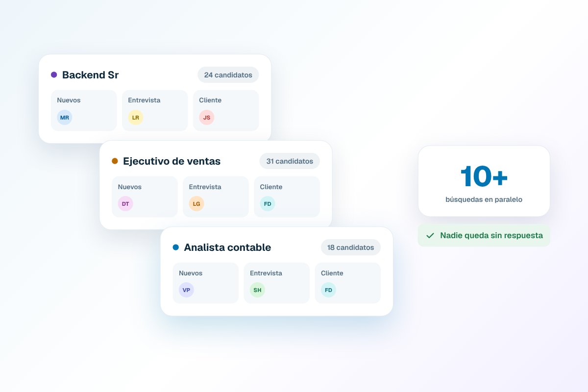 Cómo llevar 10+ búsquedas sin perder candidatos