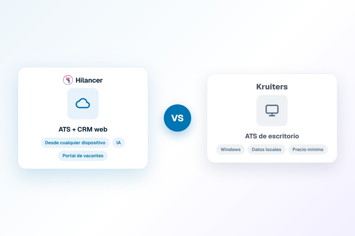 Hilancer vs Kruiters: ¿ATS web o de escritorio?