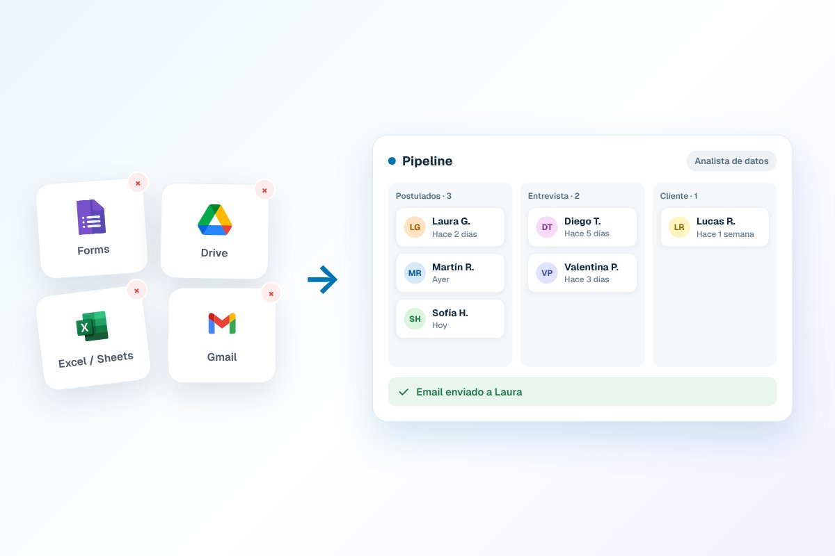 Cómo organizar tus búsquedas sin Excel ni Google Forms